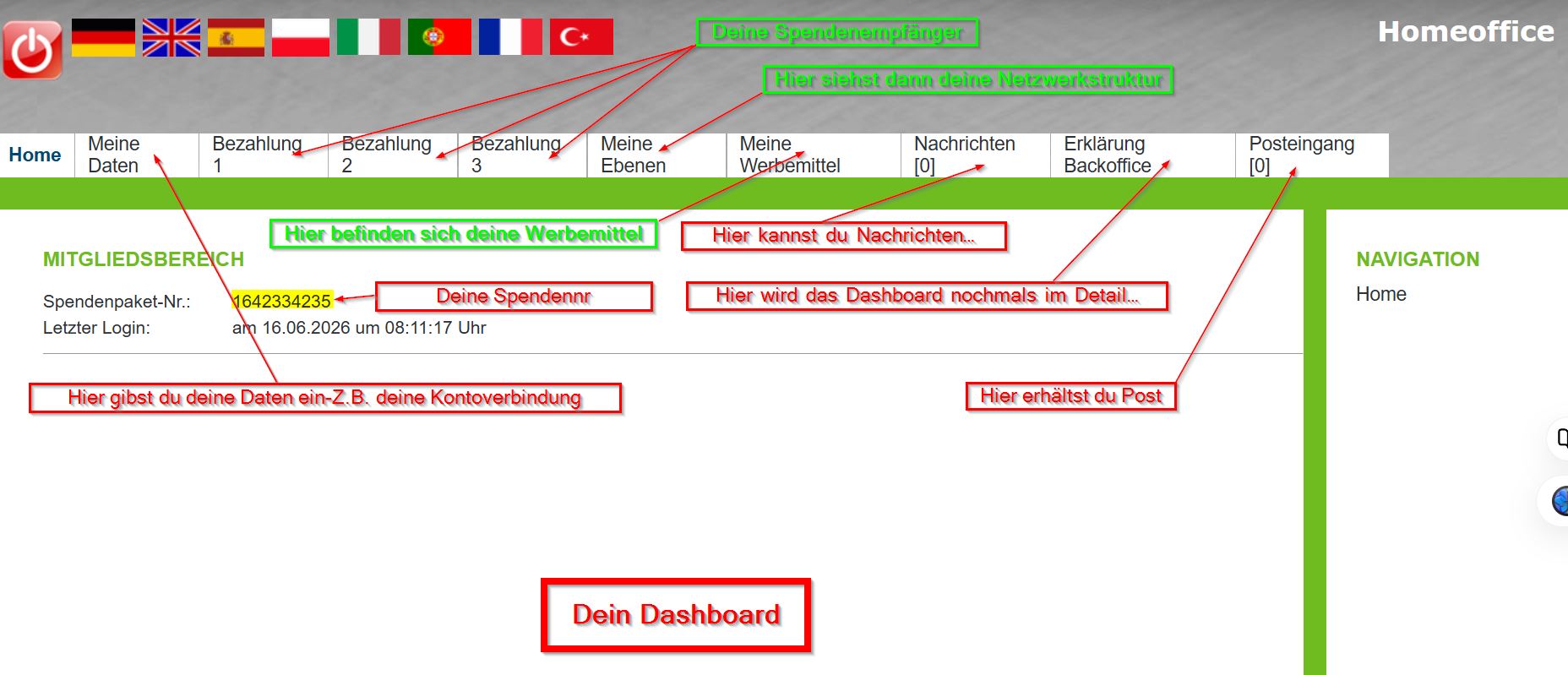 Screenshot Dashboard